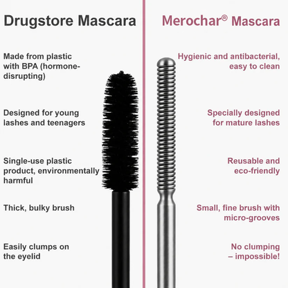 Merochar® Waterproof Fibre Mascara💧  – Volume & Length without Clumping for Dramatic Moments