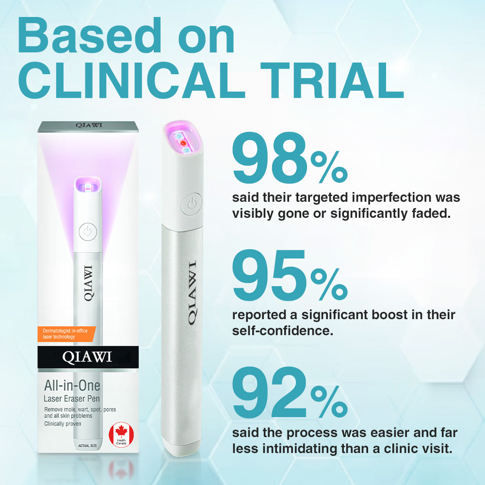 ✨QIAWI™ All-in-One CO₂ Laser Eraser Pen | Removes Moles, Warts, Skin Flaws & Pigmentation（副本）