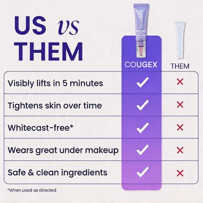 ✨ COUGEX Instant Lift Eye Gel – Smooth Wrinkles & Reduce the Look of Under-Eye Bags 👁️💜