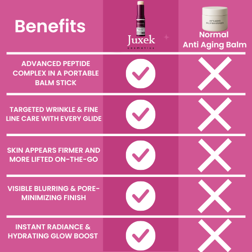 Juxek™ Multi-Corrective Calibalm — 5-in-1 Anti-Aging & Hydration Stick1