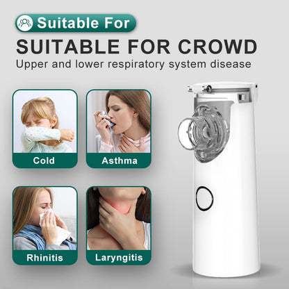 LOVILDS™Portable mesh nebulizer（副本）