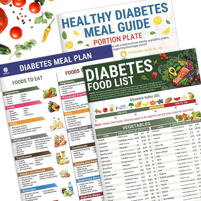 LOVILDS™Diabetes Food List & Meal Planner（副本）