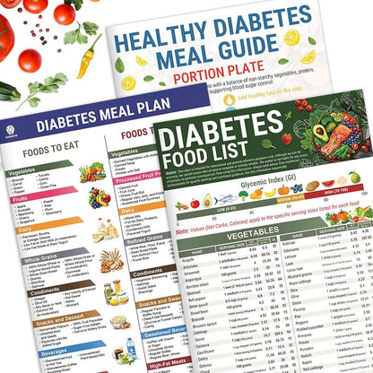 LOVILDS™Diabetes Food List & Meal Planner（副本）