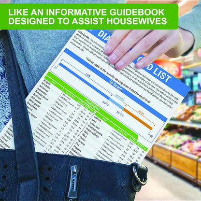 LOVILDS™Diabetes Food List & Meal Planner（副本）