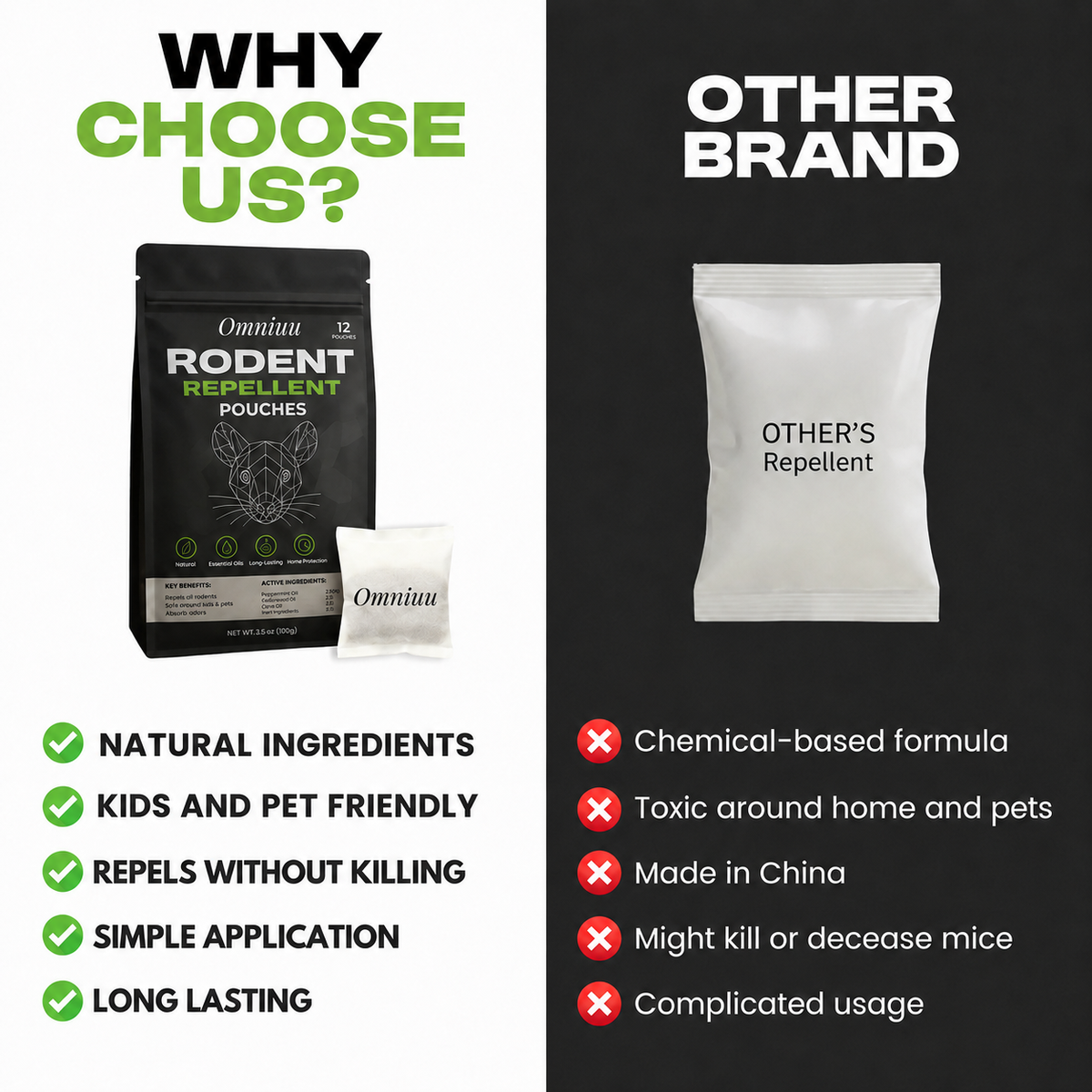 Omniuu® Natural Rodent Repellent Pouches