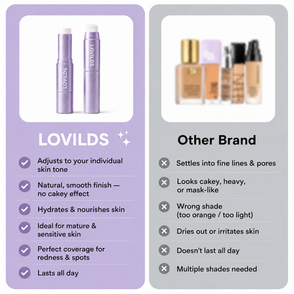 Changing Foundation Stick – The stick that makes mature skin glow again