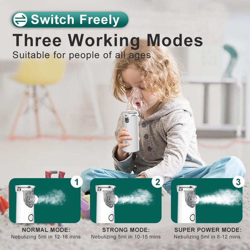 LOVILDS™Portable mesh nebulizer（副本）