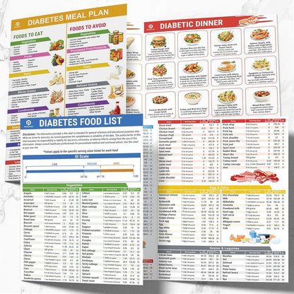 LOVILDS™Diabetes Food List & Meal Planner（副本）