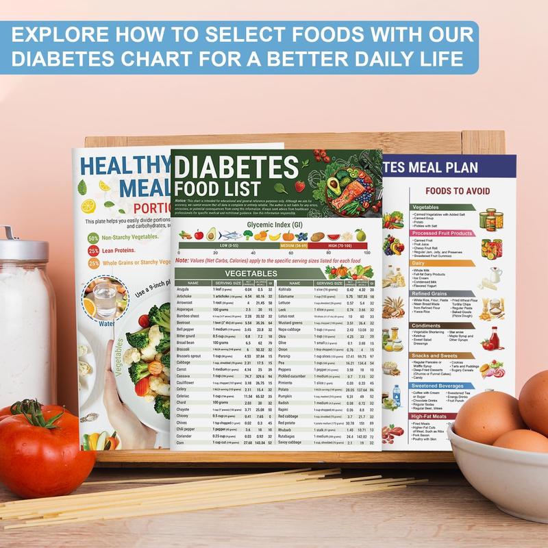 LOVILDS™Diabetes Food List & Meal Planner（副本）