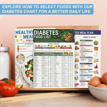 LOVILDS™Diabetes Food List & Meal Planner（副本）