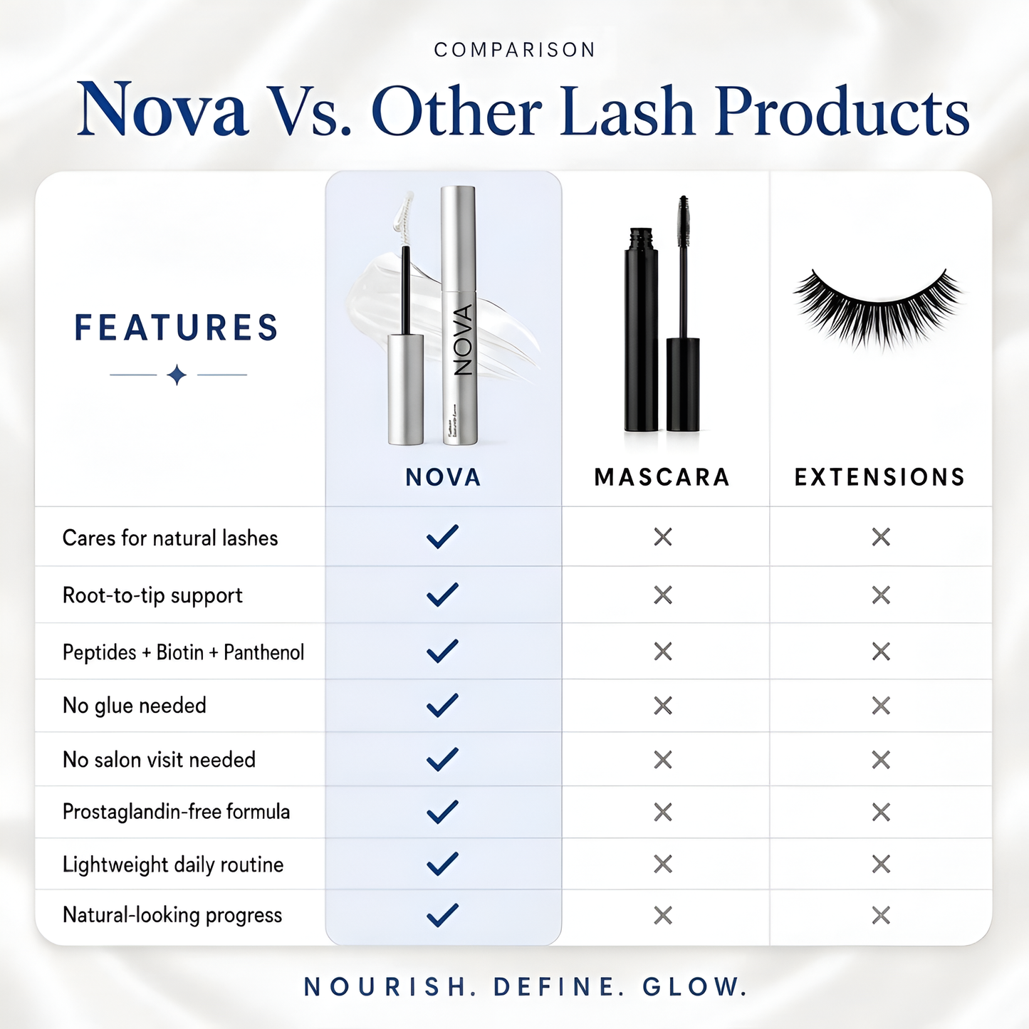 Korean Eyelash Growth Serum